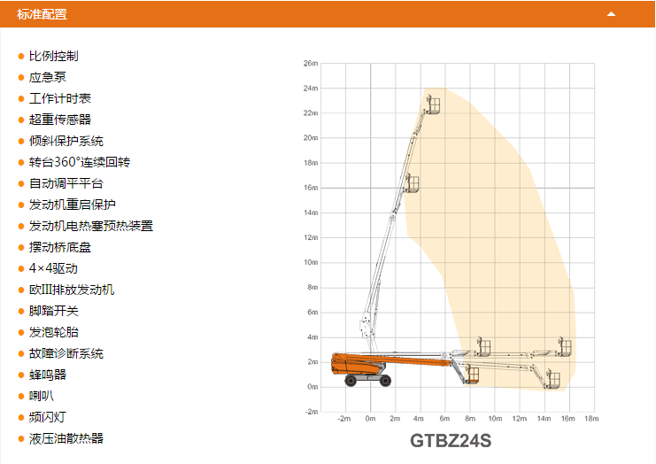 黑龍江升降平臺GTBZ24S配置