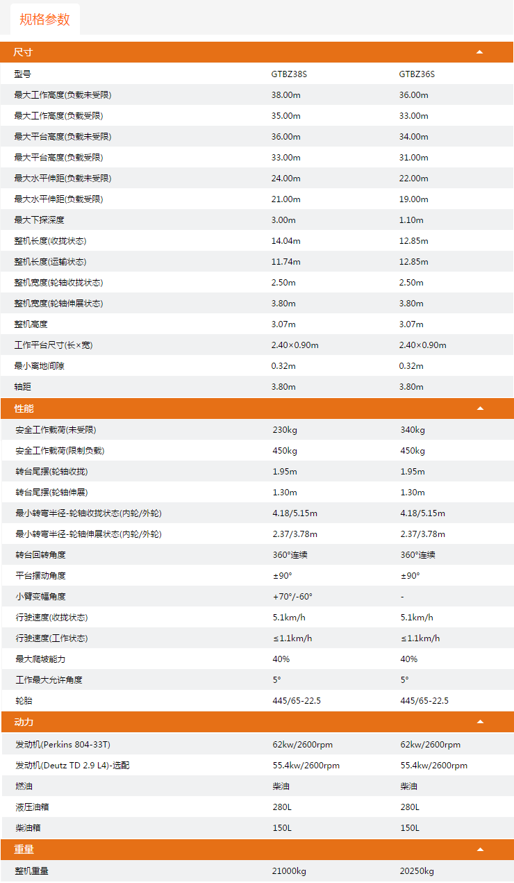 廣東升降平臺(tái)GTBZ38S/GTBZ36S規(guī)格參數(shù)