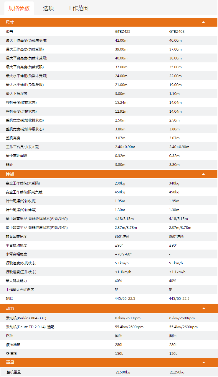 廣東升降平臺(tái)GTBZ42S/GTBZ40S規(guī)格參數(shù)