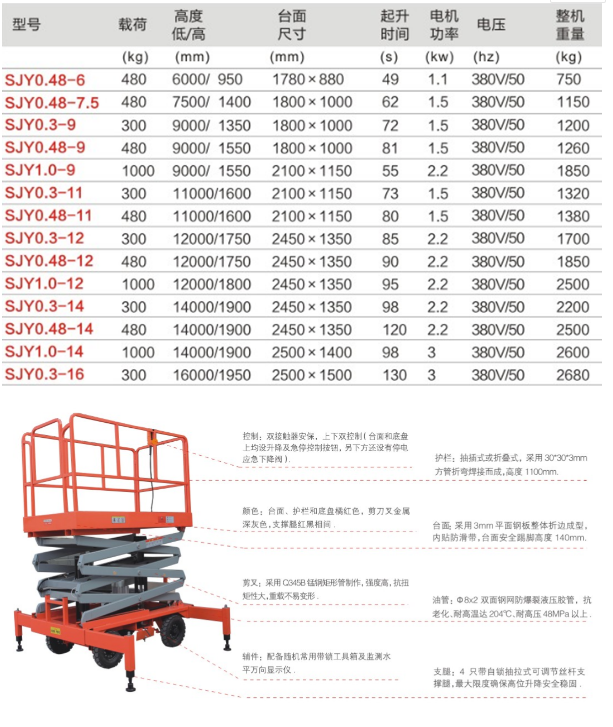 重慶黑龍江升降平臺(tái)