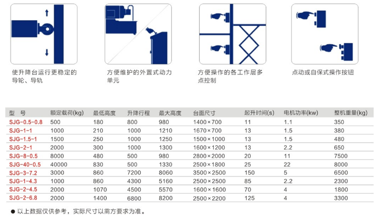 重慶甘肅升降機(jī)