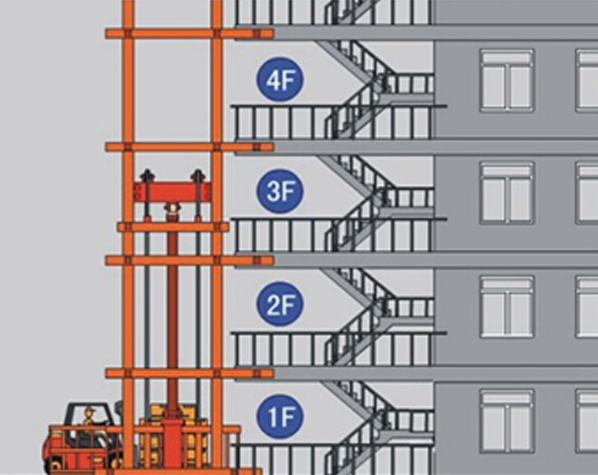 導軌式廣東升降機